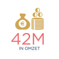 picto-chiffre-cles-quo-vadis-2025-NL