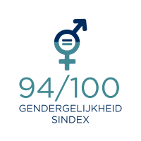 picto-chiffre-cles-quo-vadis-2025-NL