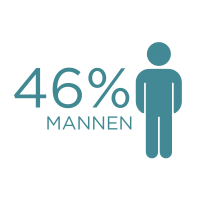 picto-chiffre-cles-quo-vadis-2025-NL